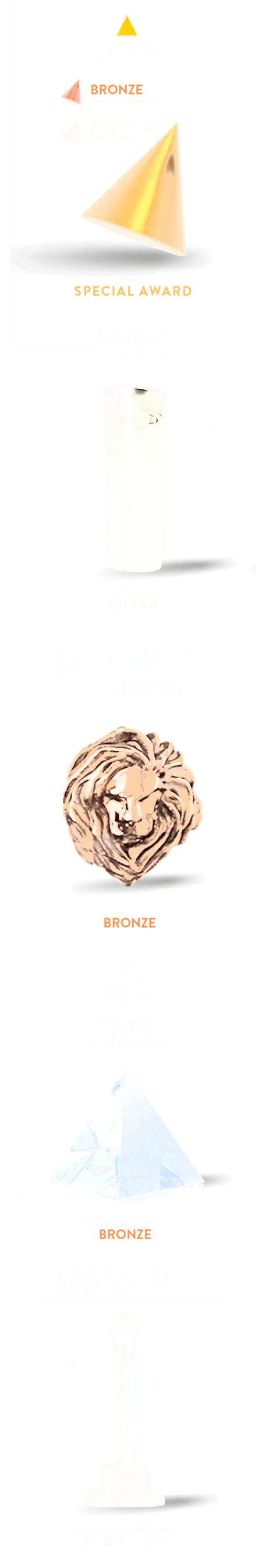 Utmärkelser som vunnits av kampanjen 'Not a Lonely Journey', inklusive Cannes Lions, Epica, Saniss och Clio Health.